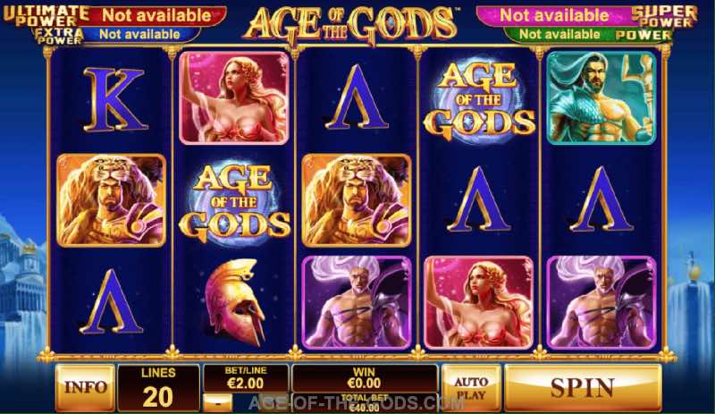 Understanding the Gameplay of Age of the Gods
