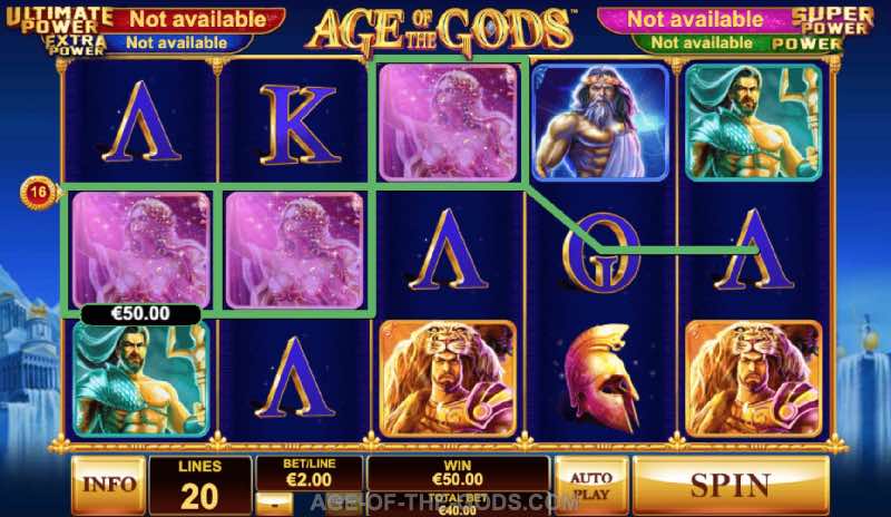 Age of the Gods Slot Review